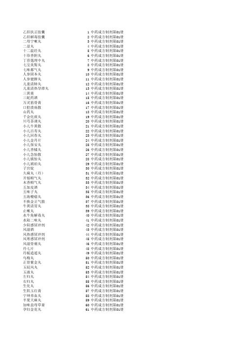 中药成方制剂目录