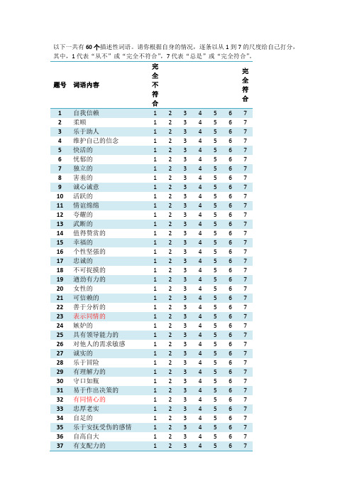 性别角色量表--贝姆量表_-_评分