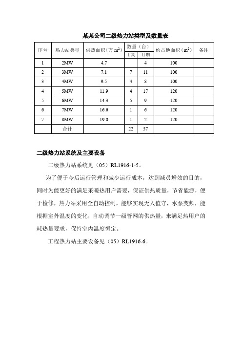 某某公司二级热力站说明书