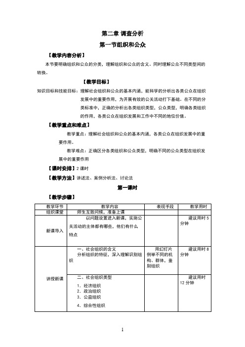 公共关系基础电子教案(2)