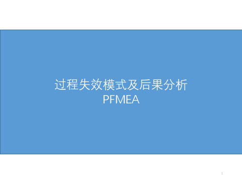 潜在失效模式分析 - PFMEA