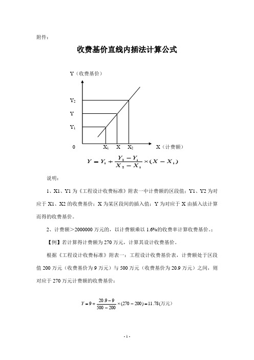 直线内插法(设计费)