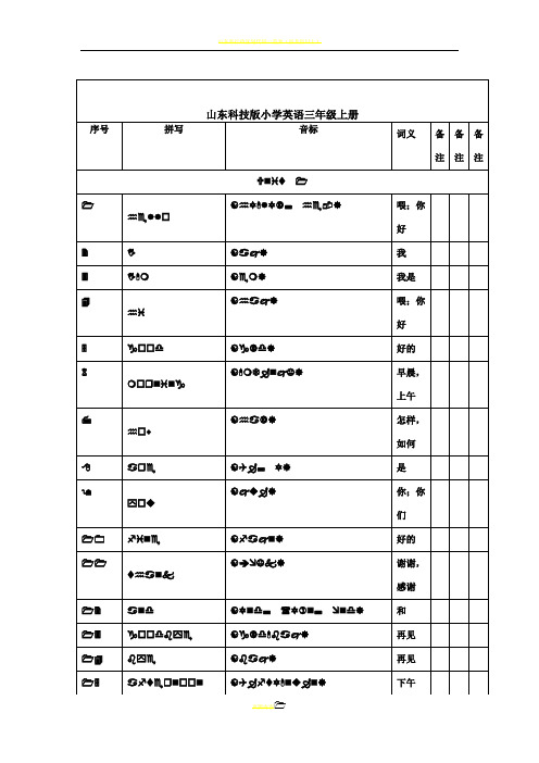 山东科技版小学英语三年级上册词汇表带音标