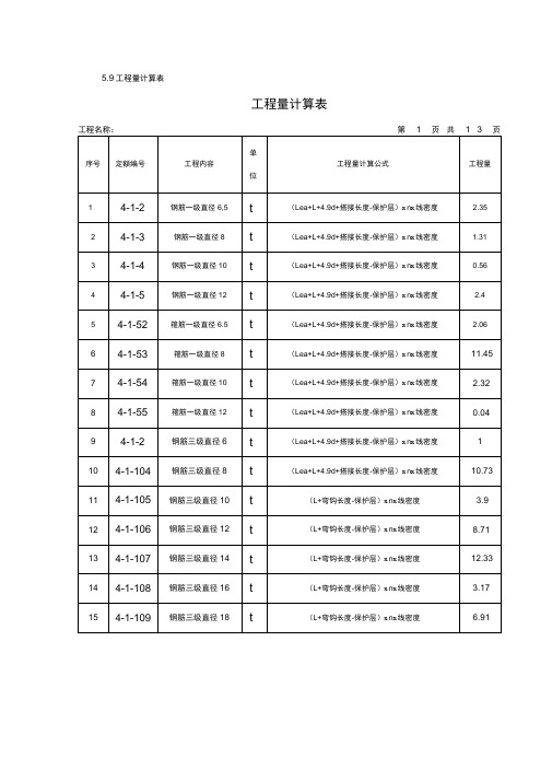 工程量统计表范例1