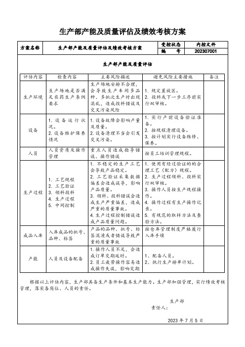 生产部产能及质量评估及绩效考核方案