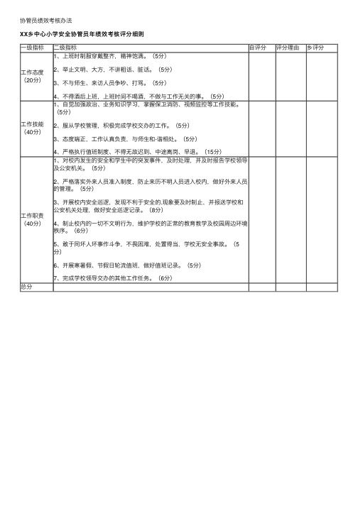 协管员绩效考核办法