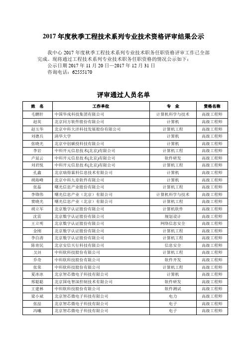 2017秋季工程技术系列专业技术资格评审结果公示