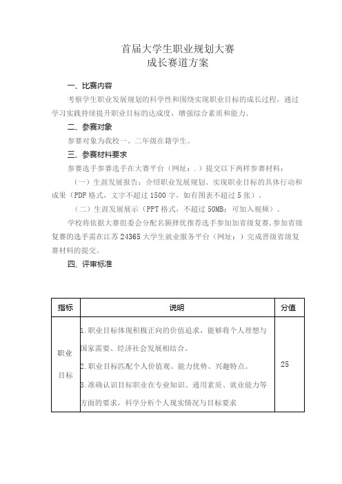 首届大学生职业规划大赛成长赛道方案