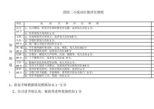 流动红旗评分表