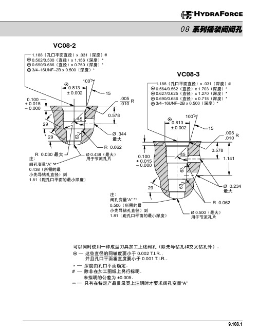 08系列插装阀阀孔