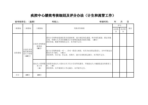 疾控中心绩效考核细则及评分办法(计生和流管工作)