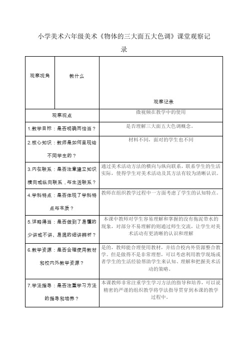 最新小学美术六年级美术《物体的三大面五大色调》课堂观察记录