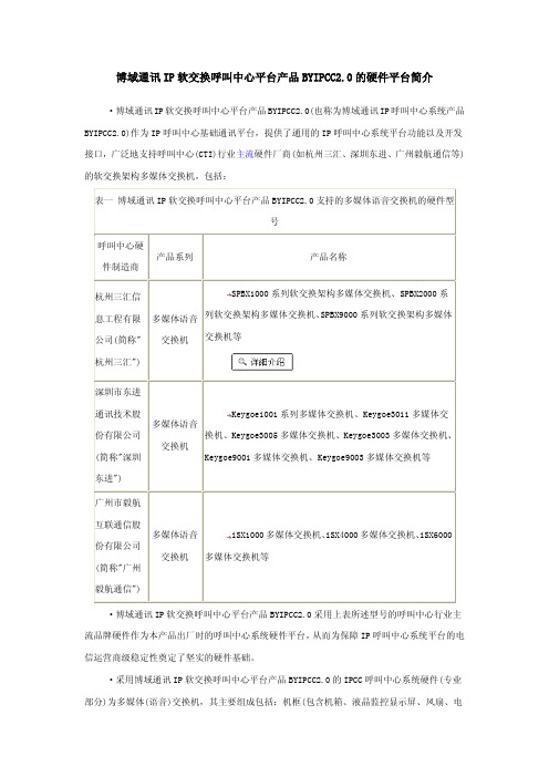 博域通讯IP软交换呼叫中心平台产品BYIPCC2.0的硬件平台简介