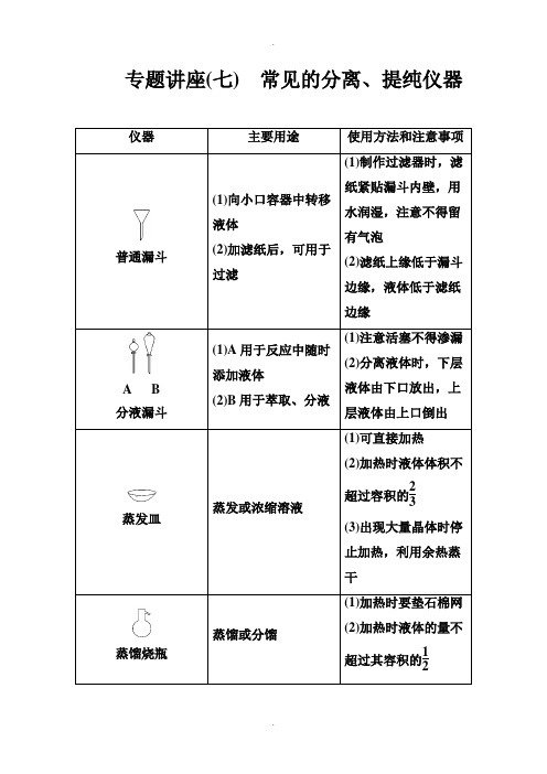 鲁科版化学必修1练习：专题讲座(七)常见的分离、提纯仪器 Word版含解析