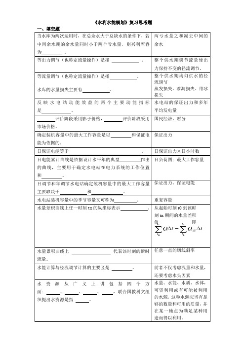 水利水能规划复习思考题2014.11