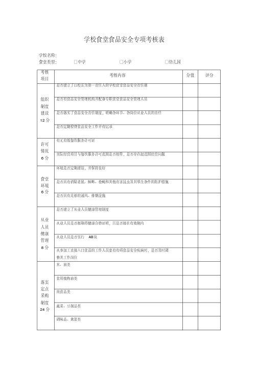 食堂食品安全专项考核表