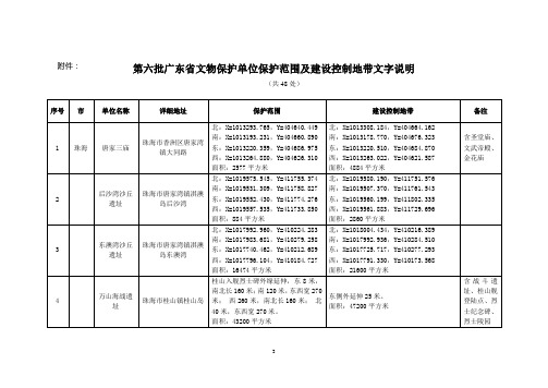 第六批广东省文物保护单位名单