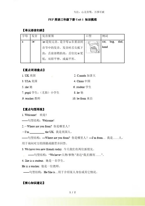 三年级下册英语单元知识梳理-Unit 1 Welcome back to school 人教PEP