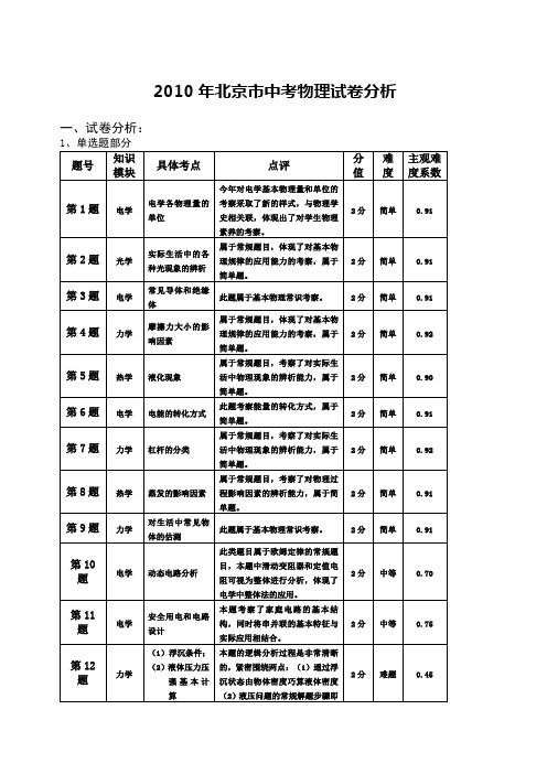 北京中考物理试题及答案