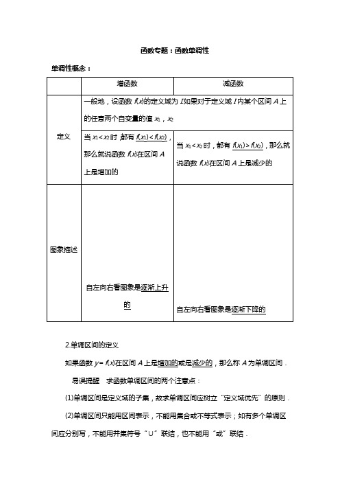 高考数学函数专题2：函数专题单调性题型分类,易错题含答案