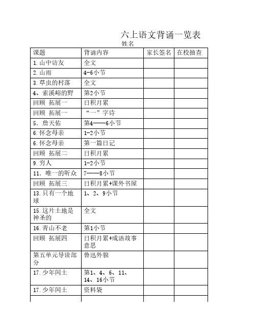 六上语文背诵一览表