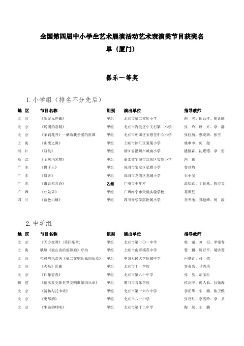 全国第一二三四届中小学生艺术展演活动艺术表演类节目获奖名单(器乐组)