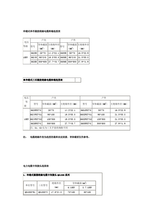 电缆终端选型表