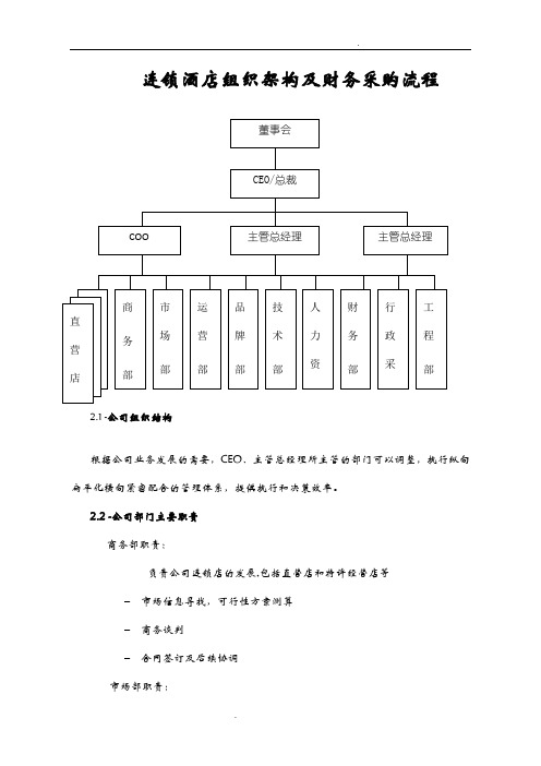 连锁酒店组织架构及财务采购流程