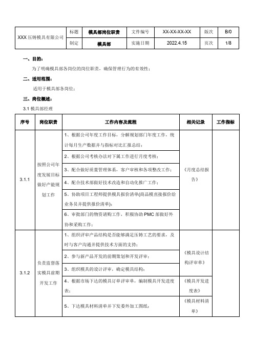 模具部岗位职责