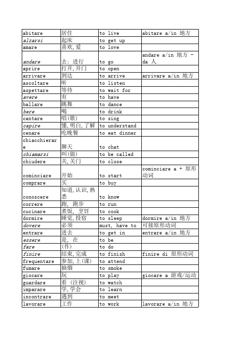 意大利语常用动词