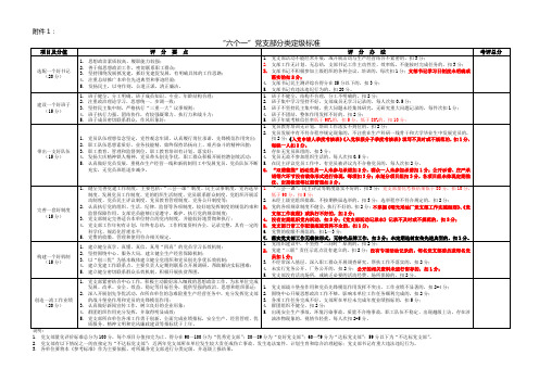 “六个一”党支部分类定级标准(1)