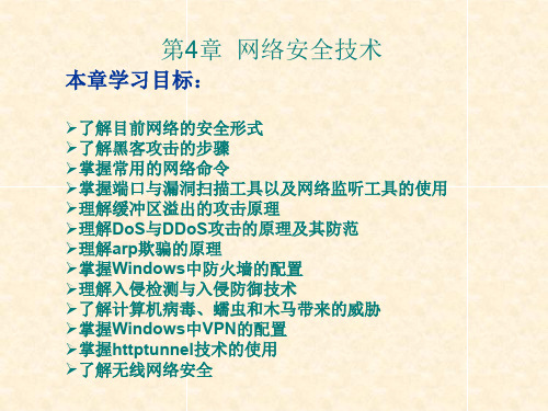 显示一个对话框Laroux病毒该病毒感染WindowsExcel文档