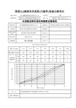 水稳混合料筛分报告