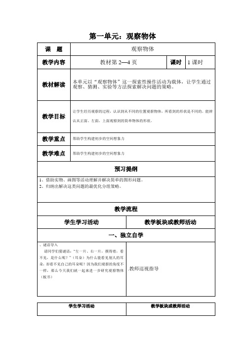 2019年人教版五年级下学期第十册数学集体备课教案