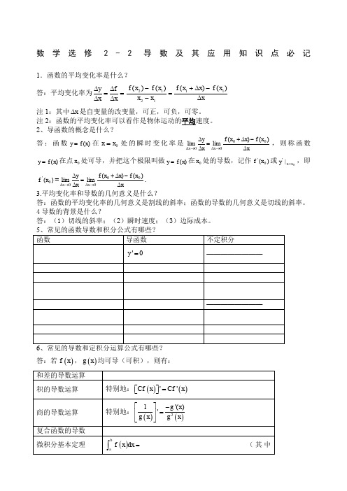 高中数学人教版选修导数及其应用知识点总结