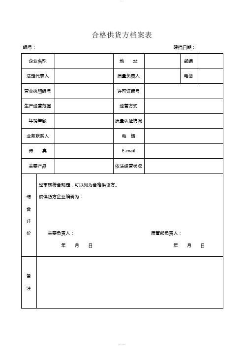 药店GSP管理表格-全套