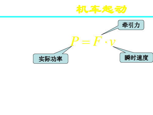 高中物理机车启动问题