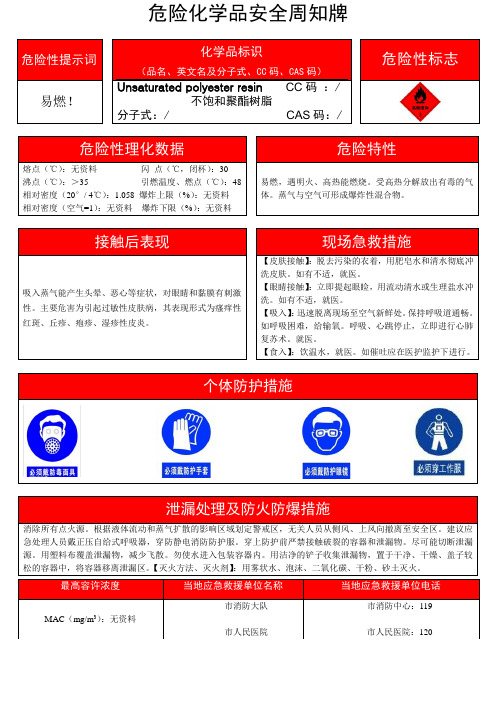 危险化学品安全周知牌-不饱和树脂