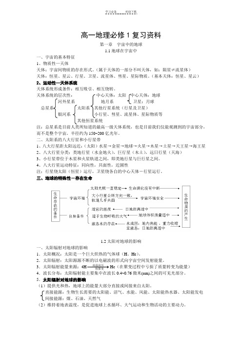 高一地理必修一第一单元复习笔记