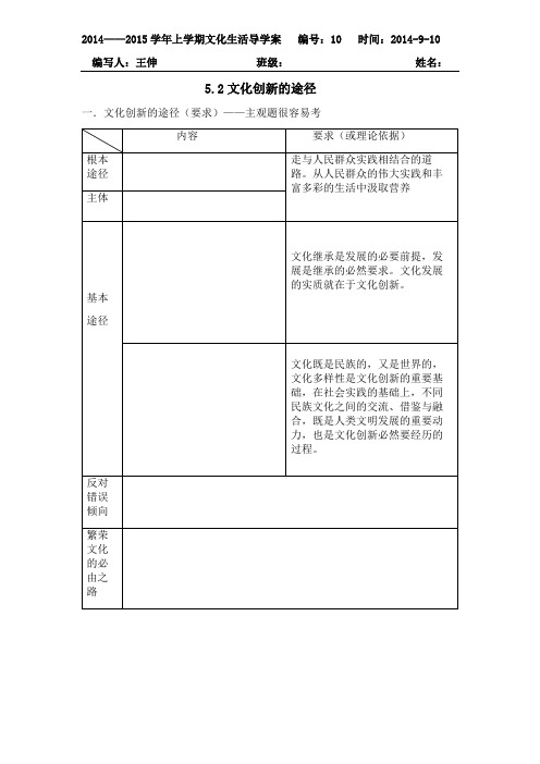 文化创新途径