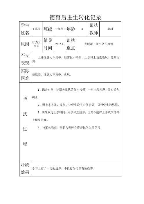 德育后进生转化记录一(1)