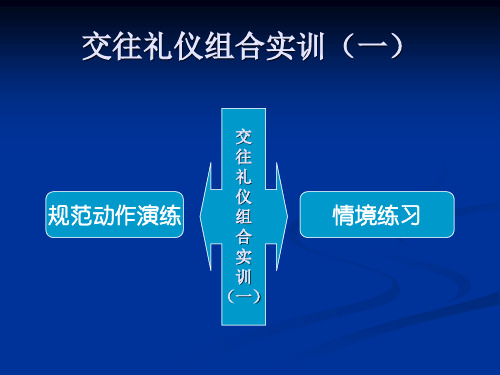 礼仪操组合演练 鞠躬礼 鞠躬礼 握手礼