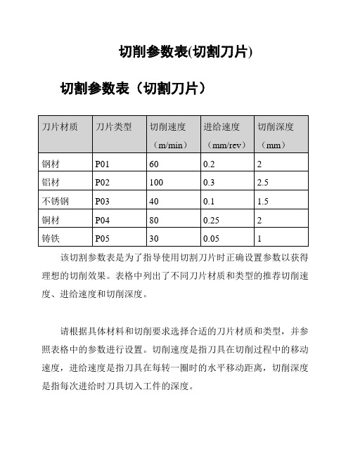 切削参数表(切割刀片)