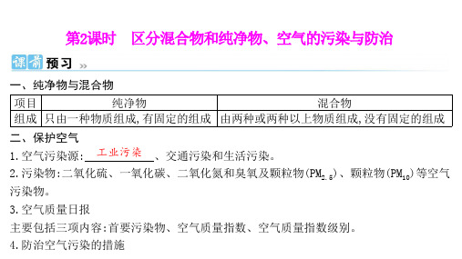 2.1空气的成分第2课时区分混合物和纯净物、空气的污染与防治课件---2024-2025学年九上粤版