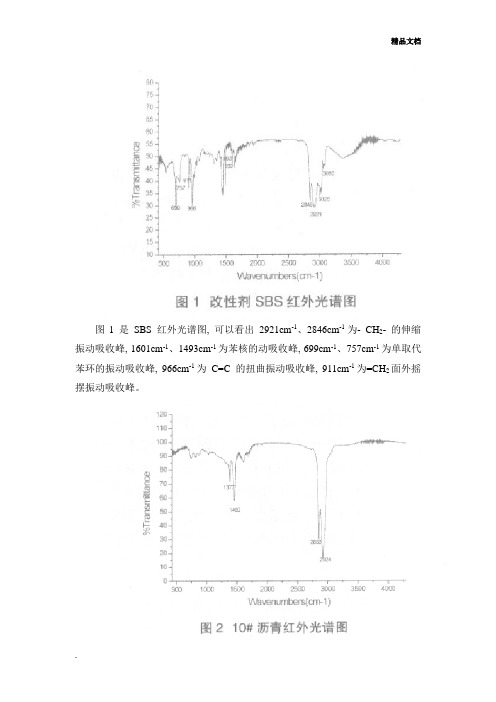 红外分析实例