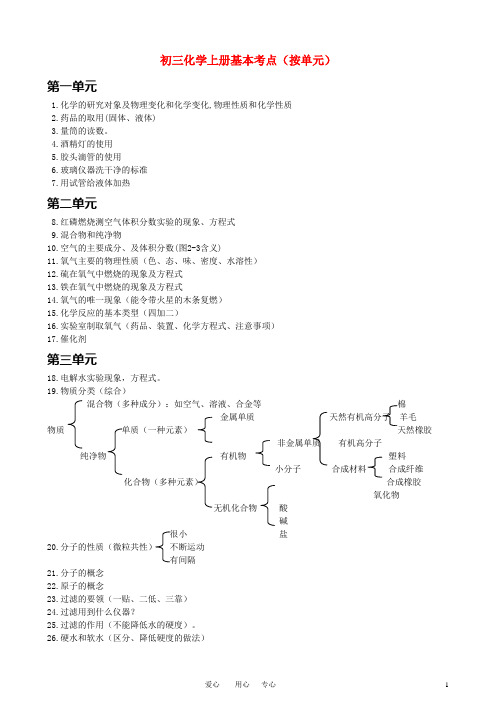 九年级化学上册 考点及对应练习 人教新课标版