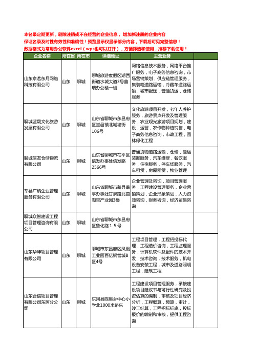 新版山东省聊城工程项目管理咨询工商企业公司商家名录名单联系方式大全61家