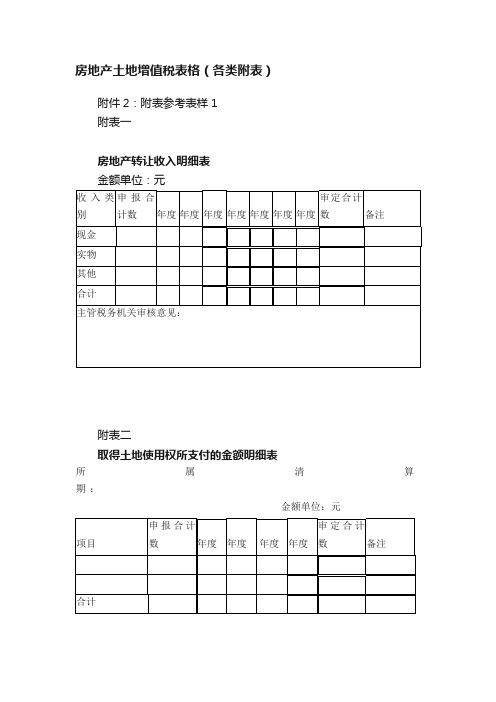 房地产土地增值税表格（各类附表）