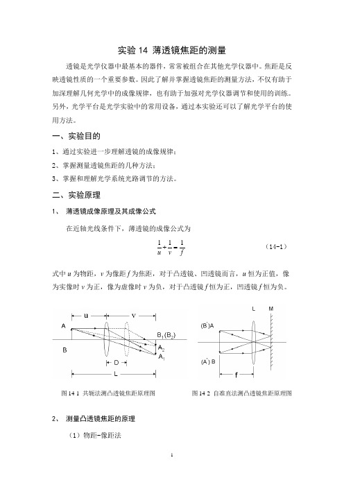 透镜焦距的测量