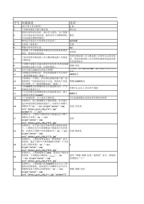 ACAA认证数字图像工程师题库